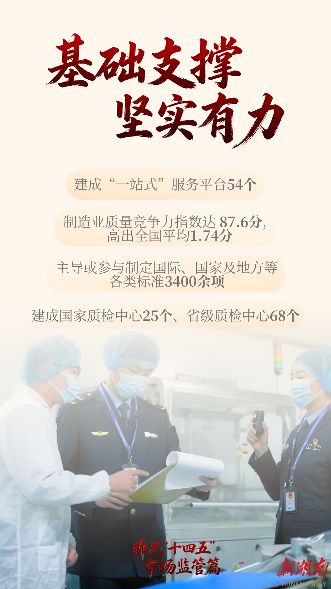 非凡“十四五”之市场监管③丨湖南制造业质量竞争力指数领先全国